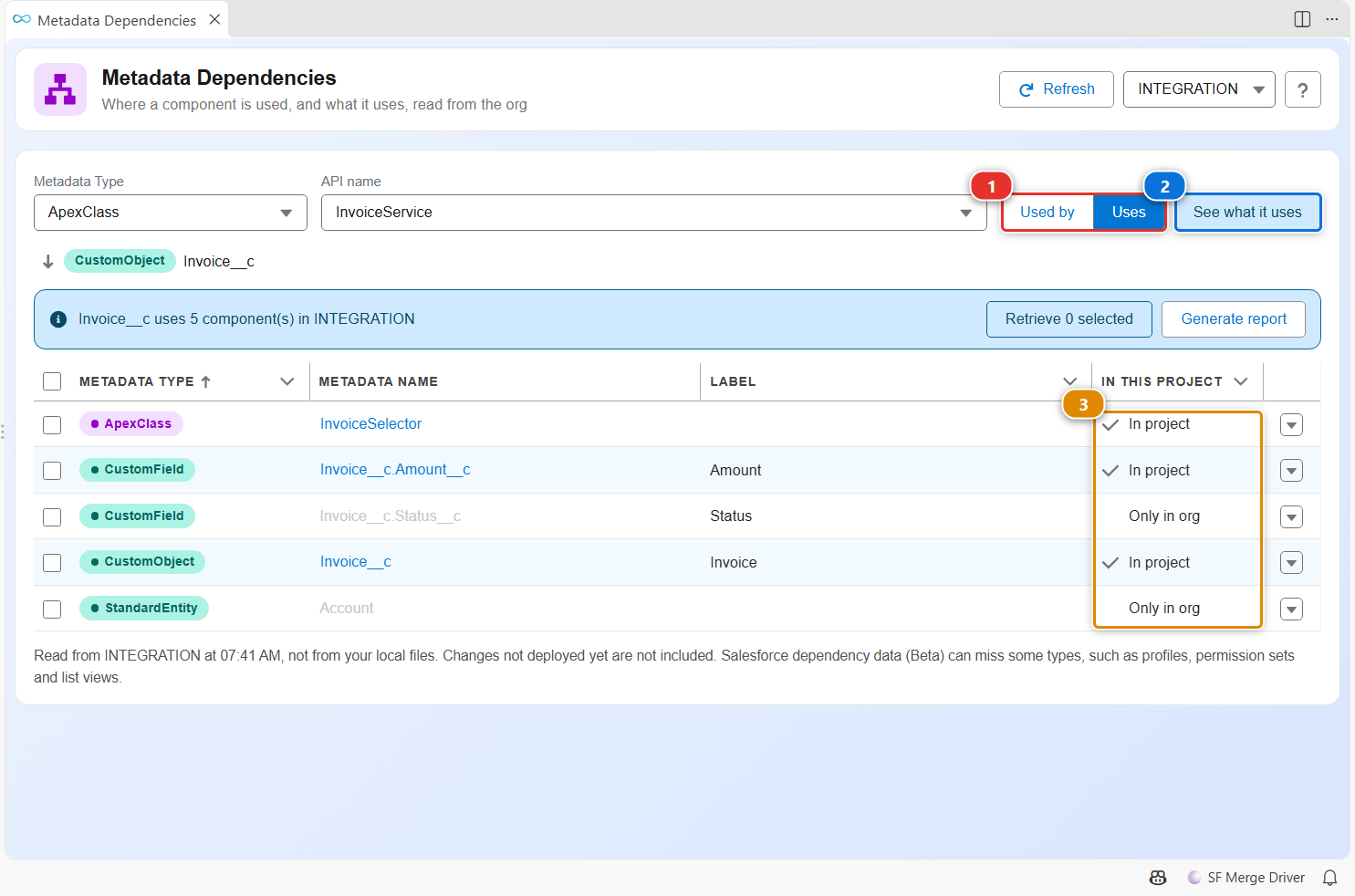Metadata Dependencies in the Uses direction