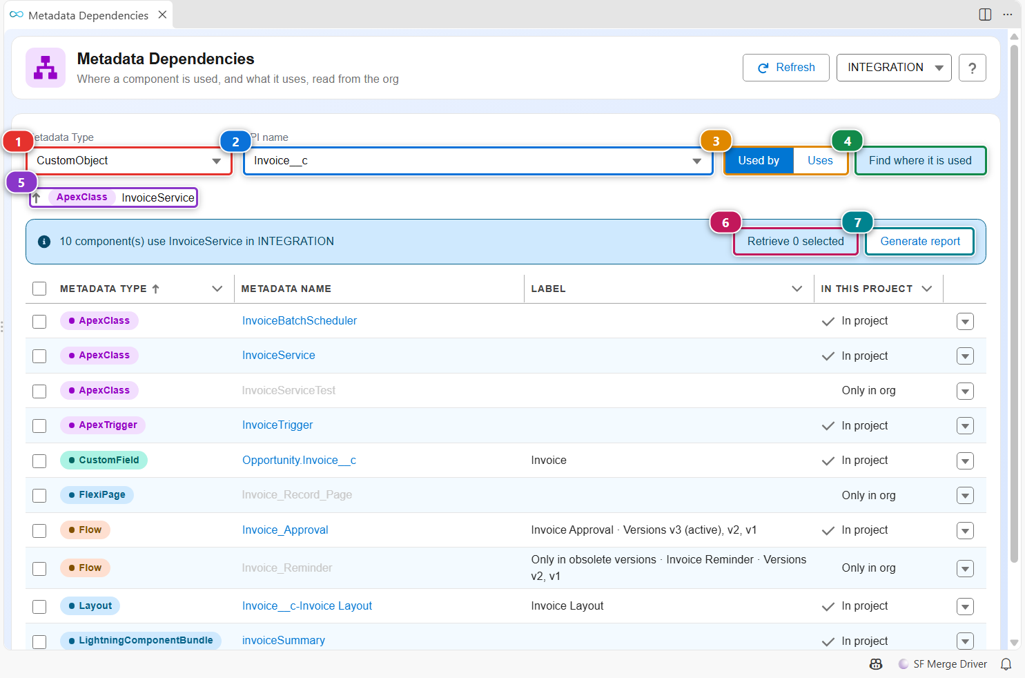 Metadata Dependencies, annotated
