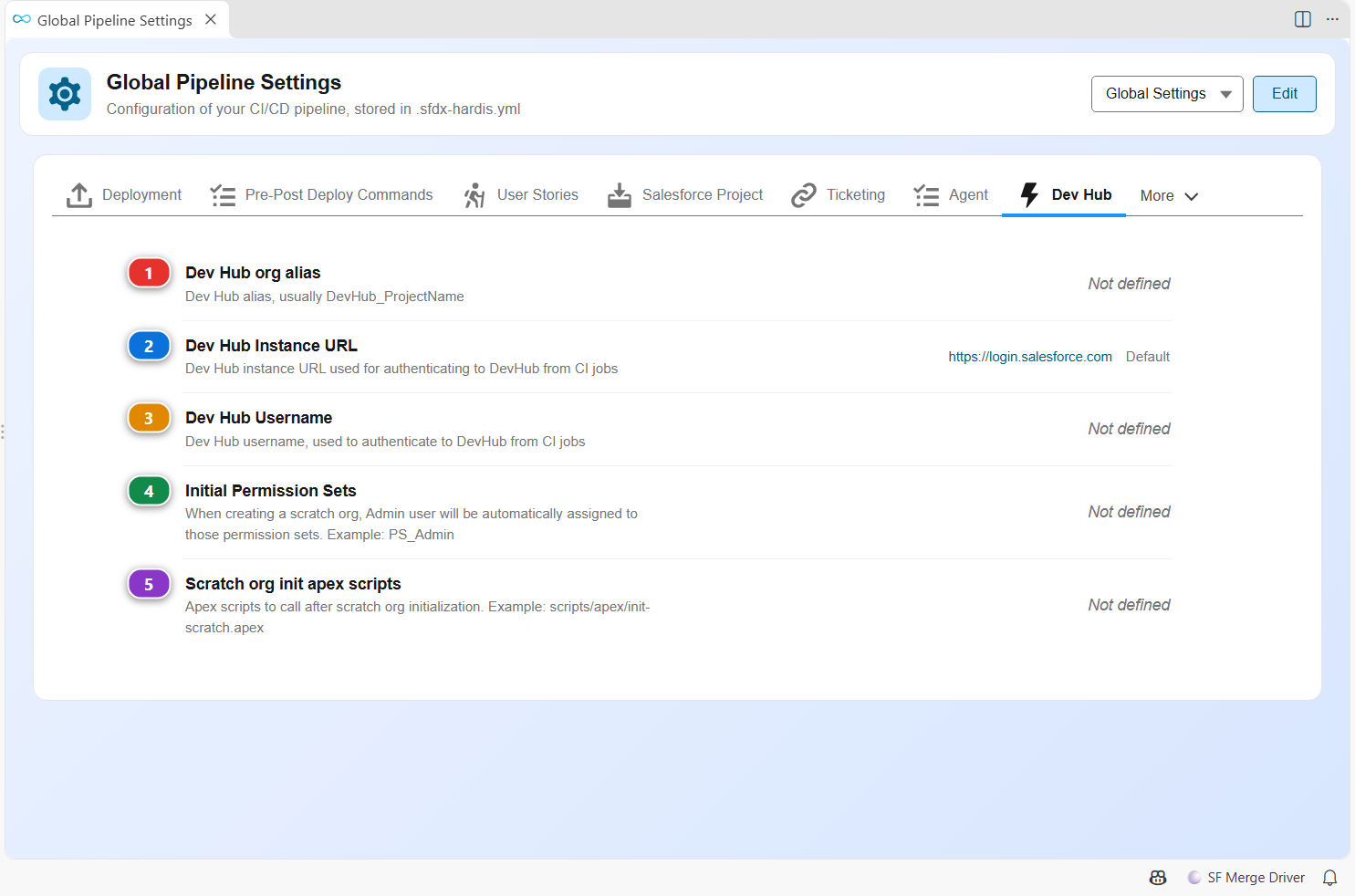 Pipeline Settings, Dev Hub