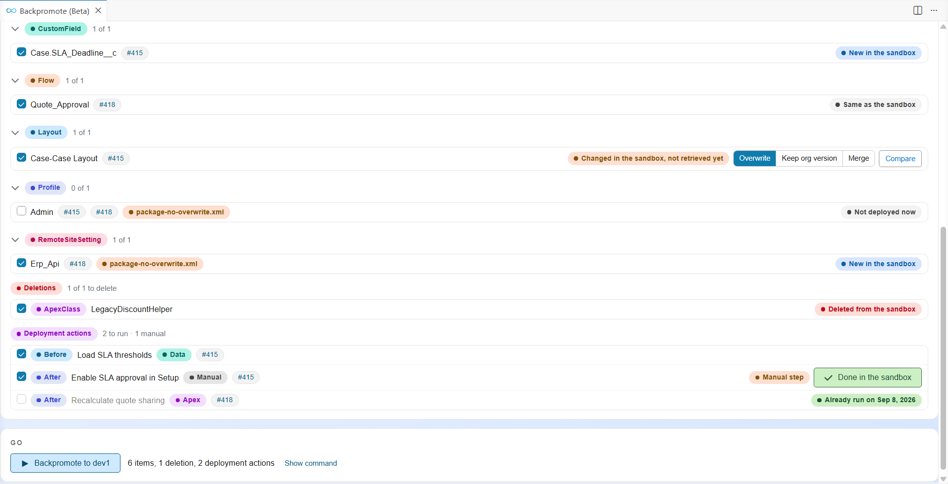 Items, deletions and deployment actions