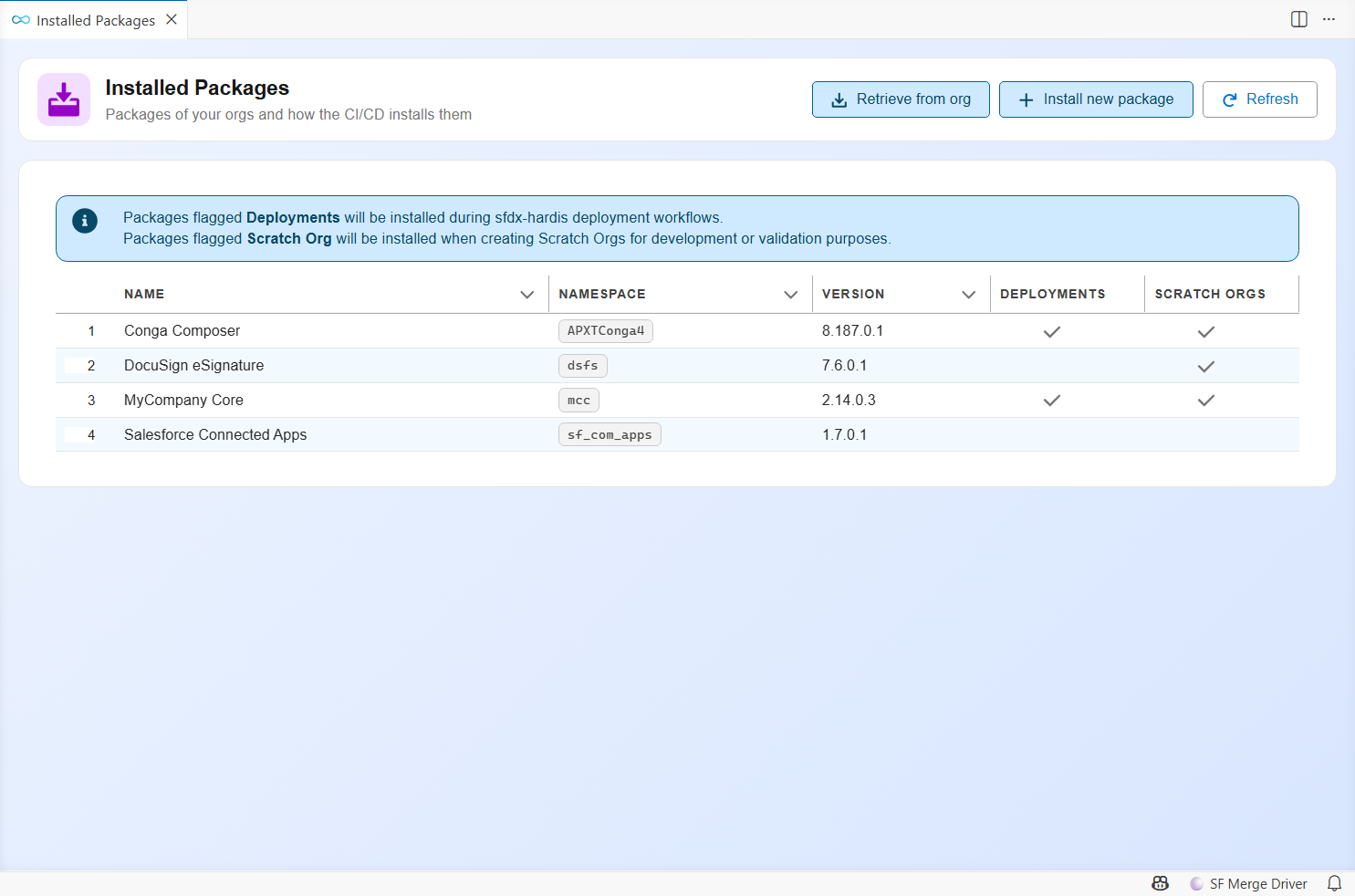 Installed Packages panel of the VS Code SFDX Hardis extension