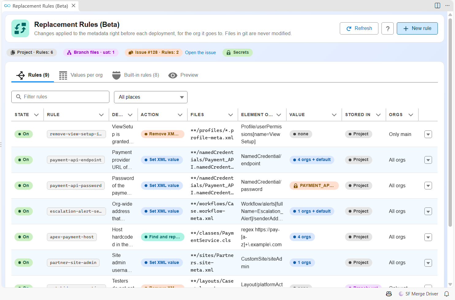 Replacement Rules panel: the rules of the project, the uat branch file and the issue